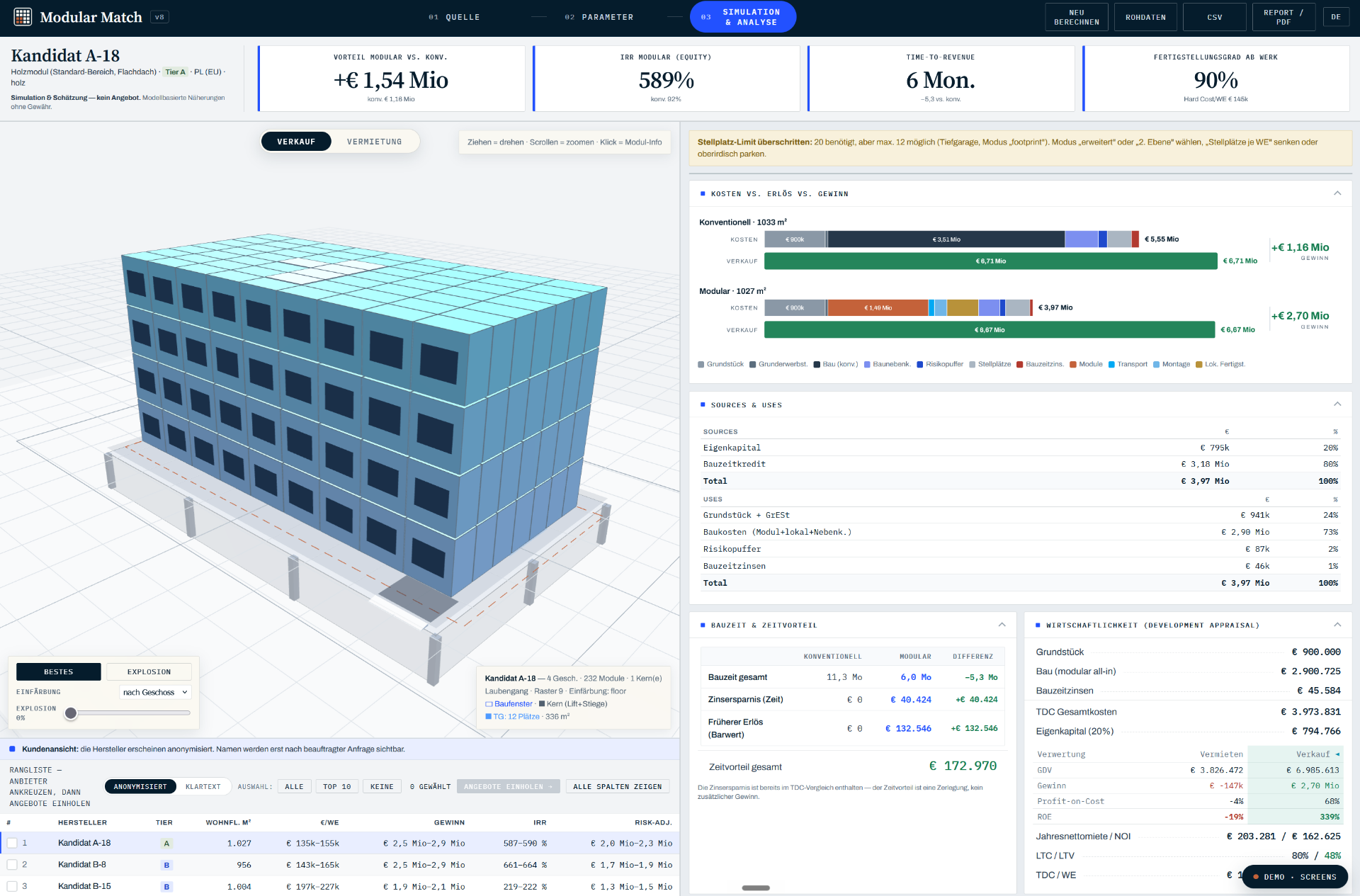 Vorschau der Modular-Match-Simulation: Kandidatenvergleich, Wirtschaftlichkeit, 3D-Layout.